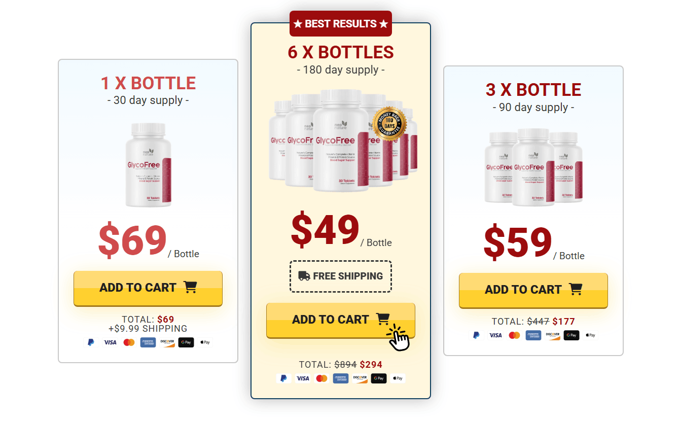 GlycoFree Pricing